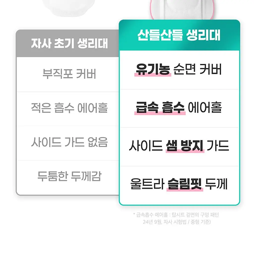 [NEW/증정] 산들산들 순면커버 생리대 4종 택1 (중형/대형/오버나이트/롱팬티라이너) 상세페이지 12